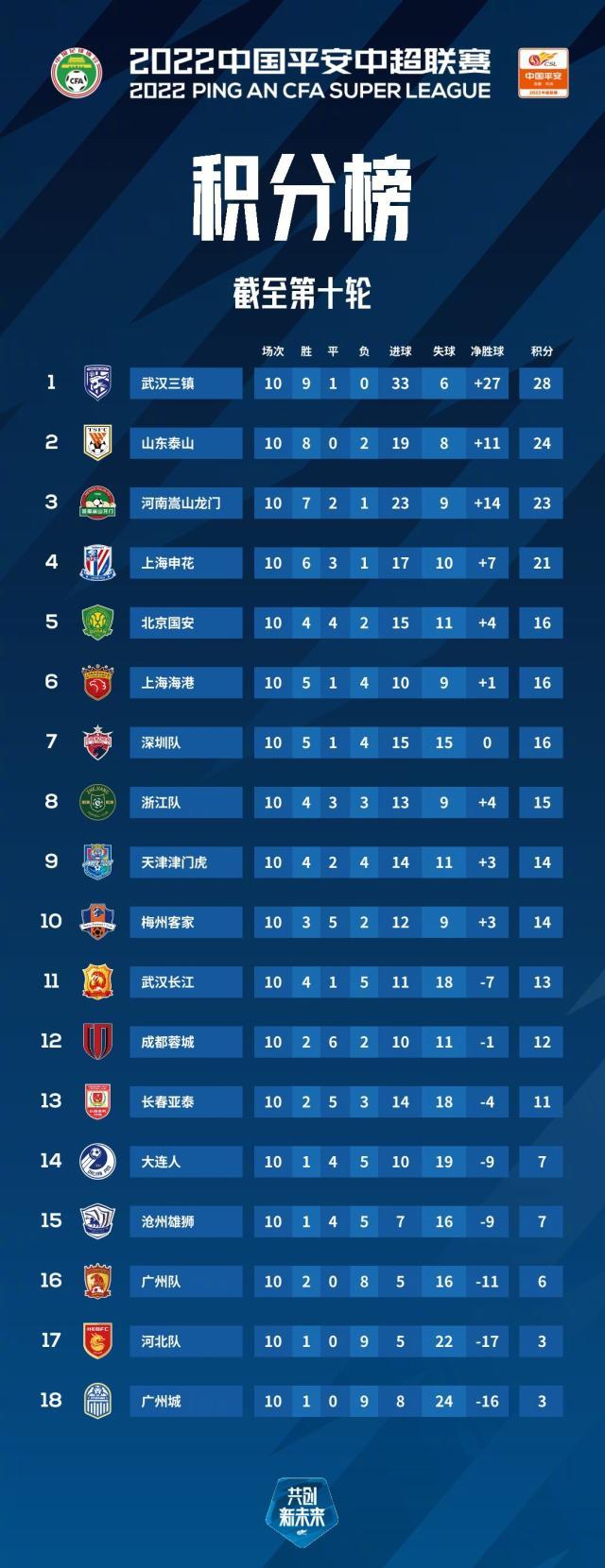 1657635361401053725.jpg 001XSMh3ly1h44hzo9cwtj60u02lbqg102_副本.jpg